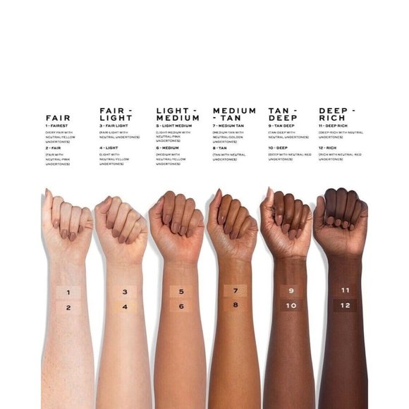 NEW Jaclyn Cosmetics Skin Perfecting Blurring Tint Color RICH 1oz bottle Smooths - Picture 3 of 3